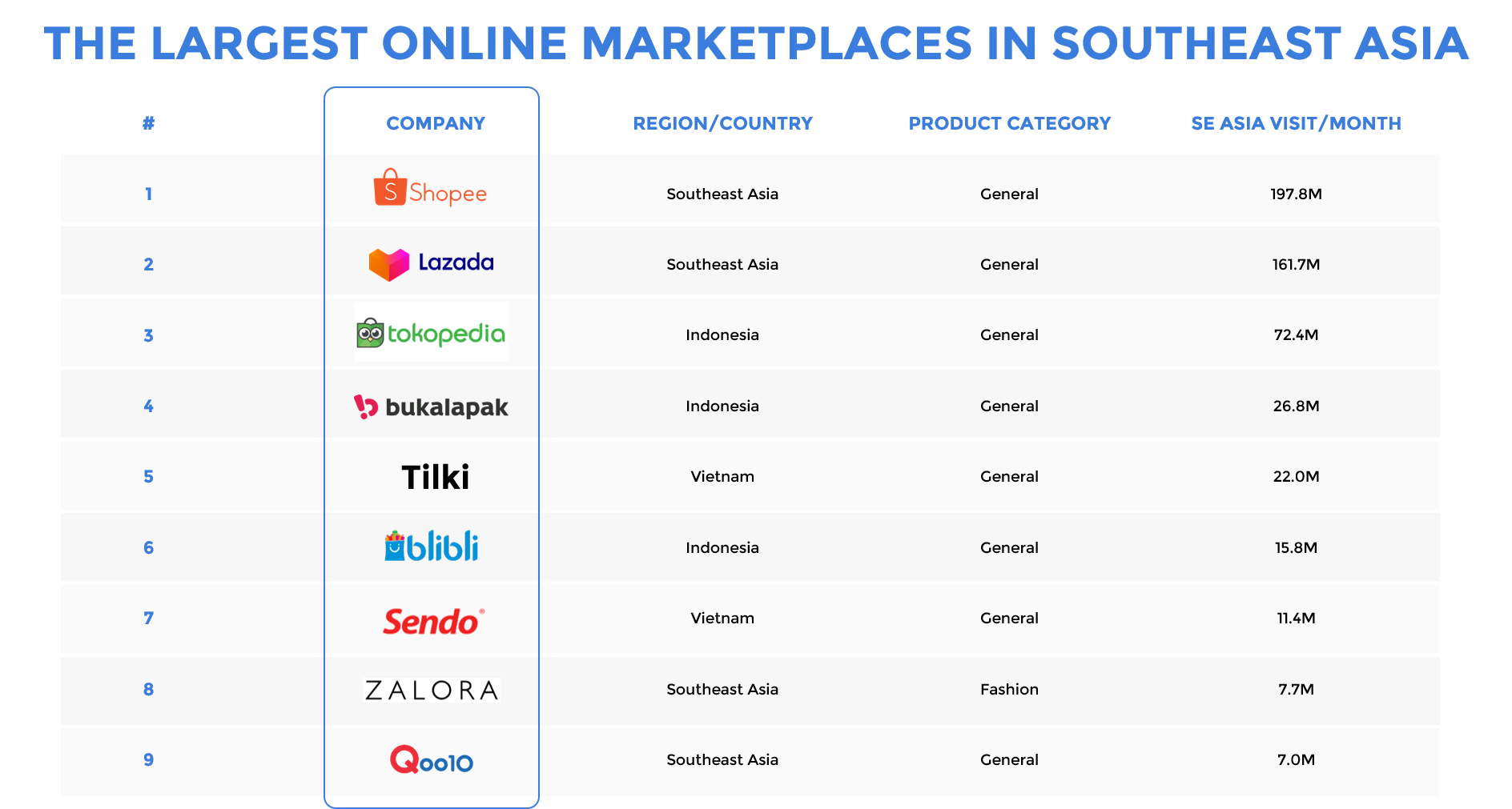 MARKETPLACES_v5