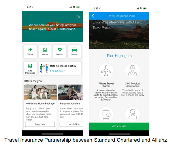 Customized Coverage: Bundling Travel Insurance Products For Personalized  Solutions - Ancileo