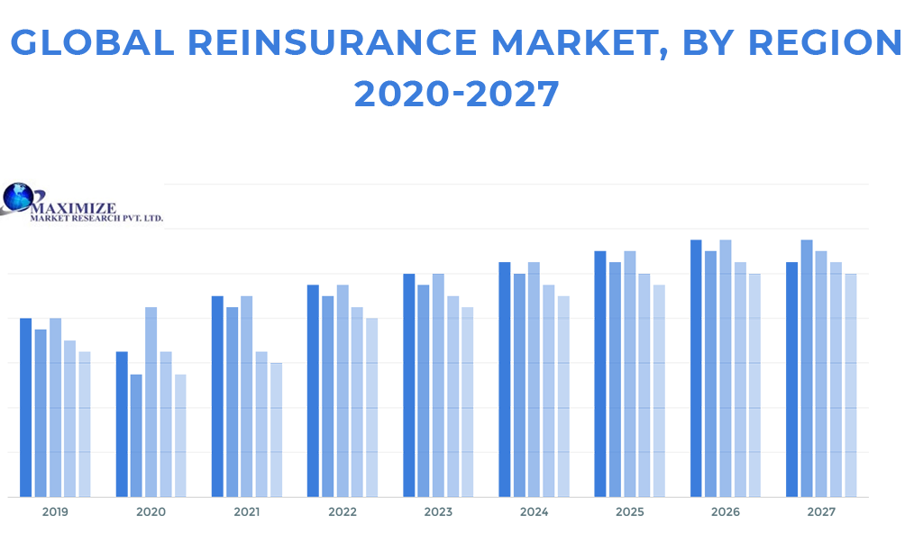 GLOBAL-REINSURANCE-MARKET