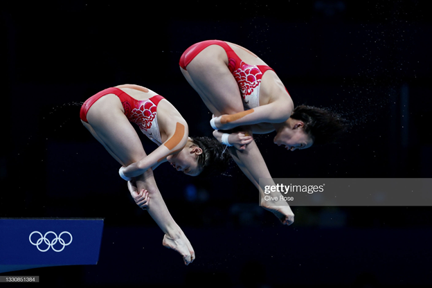 Synchronised-Diving,-the-Synchrony-for-Partnerships