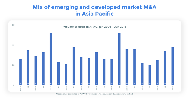 CLYDE-CO-Insurance-Growth-Report-2019.