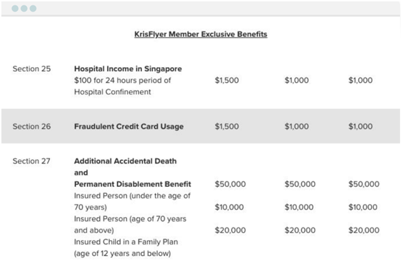 Courtesy-from-Singapore-Airlines