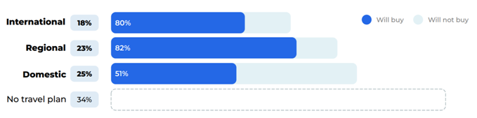 UK-consumer-research