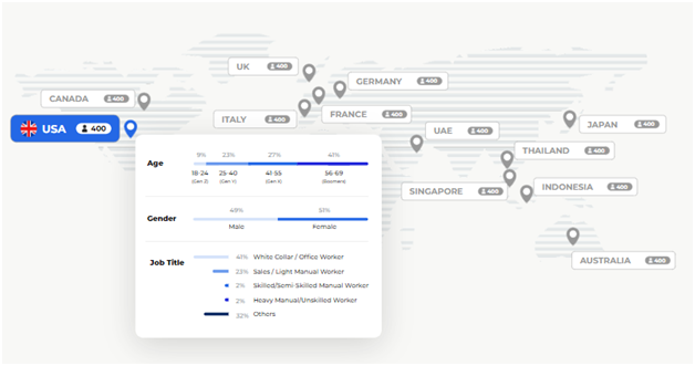 USA-Travel-Insurance