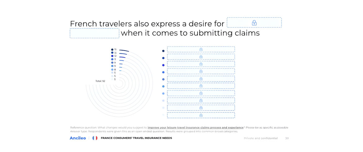 Claims-&-Assistance-Expectations