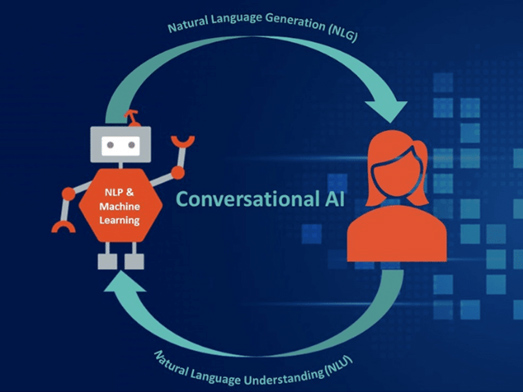 Understanding-Conversational-AI-for-Travel-Insurance-image