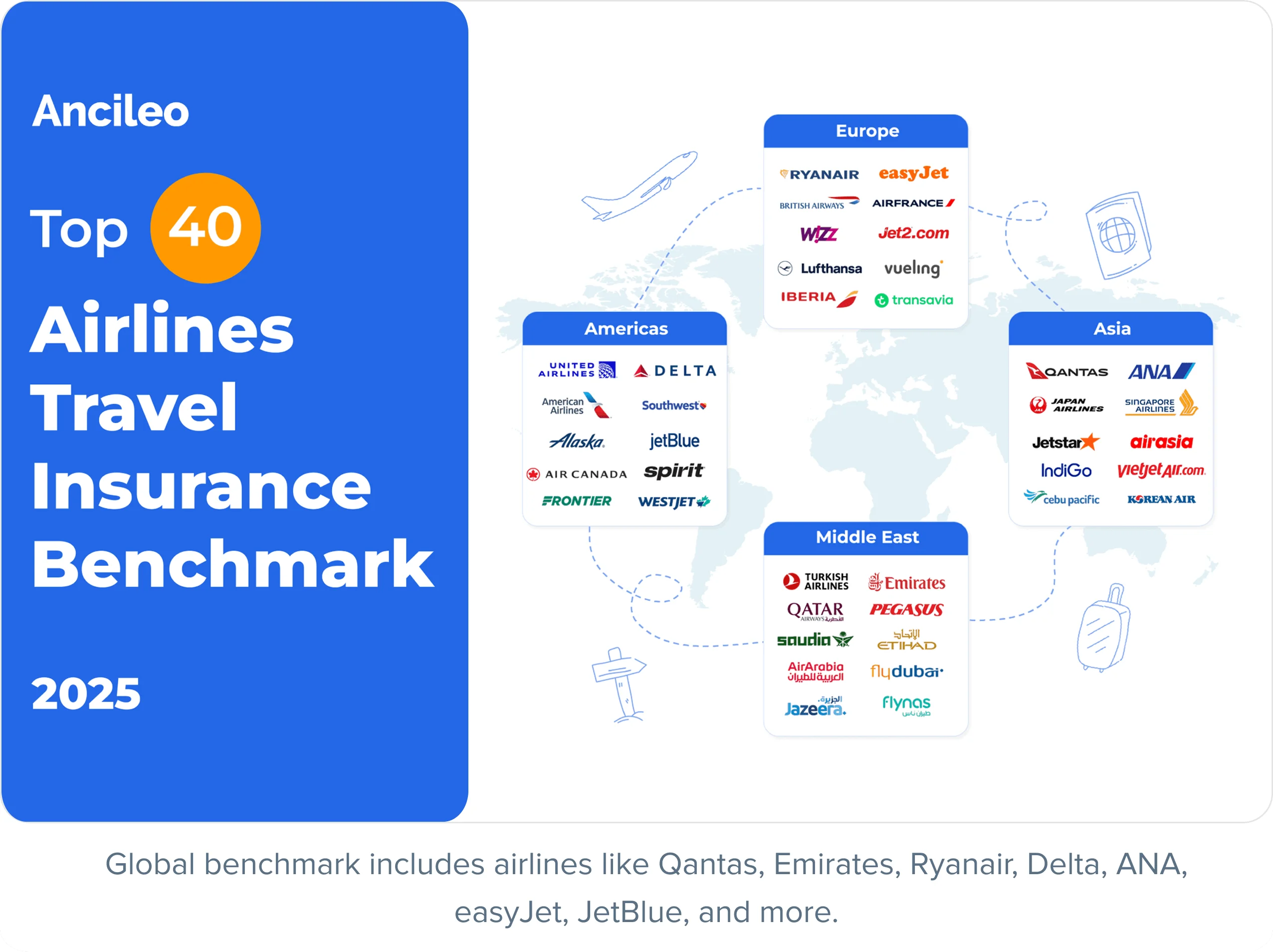 Insurance Distribution